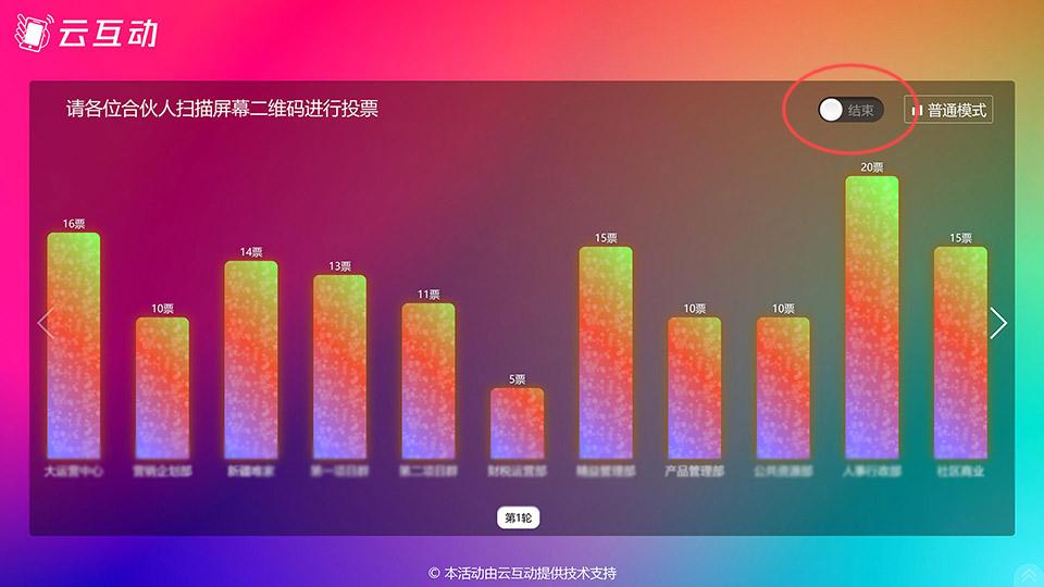 信阳如何在现场投票活动过程中随时控制投票状态开始或停止？