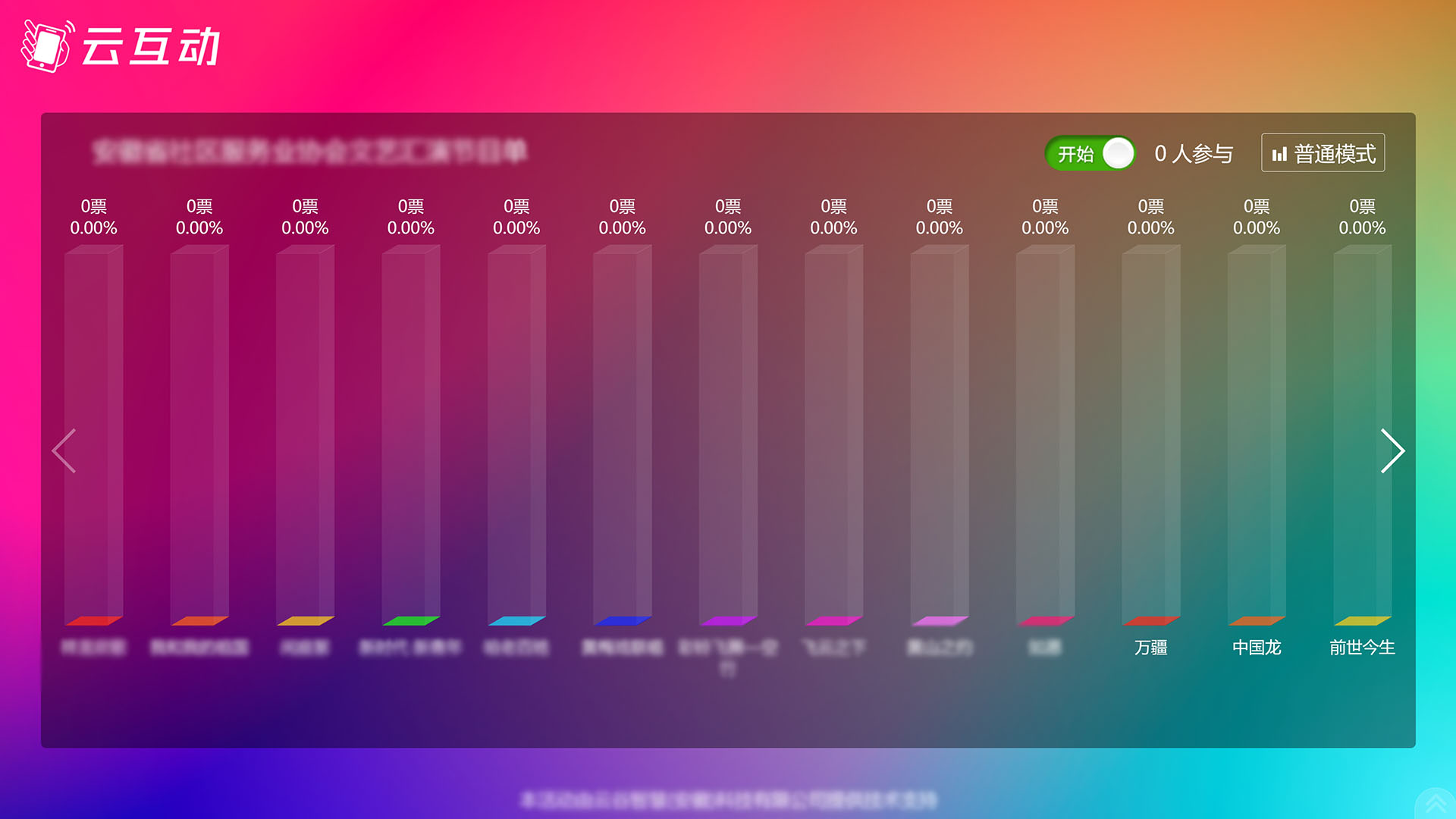 信阳现场大屏幕实时投票活动如果选项超出10个不能显示怎么解决？